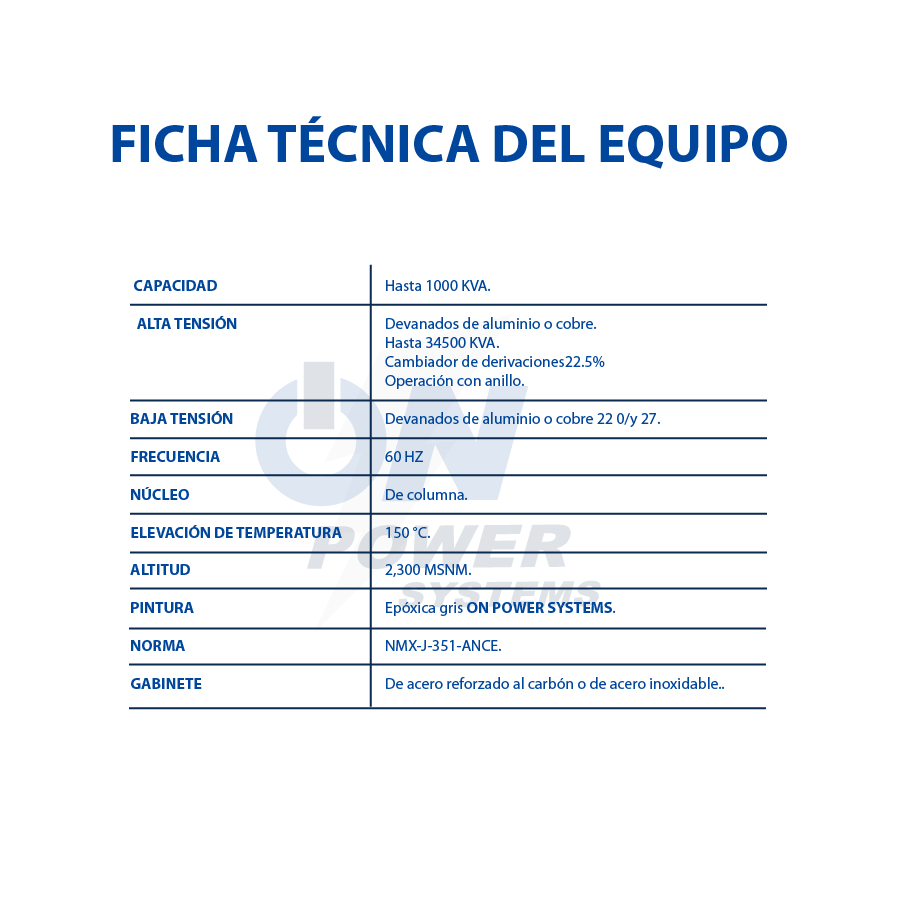 Transformador Tipo Seco BT 3F
